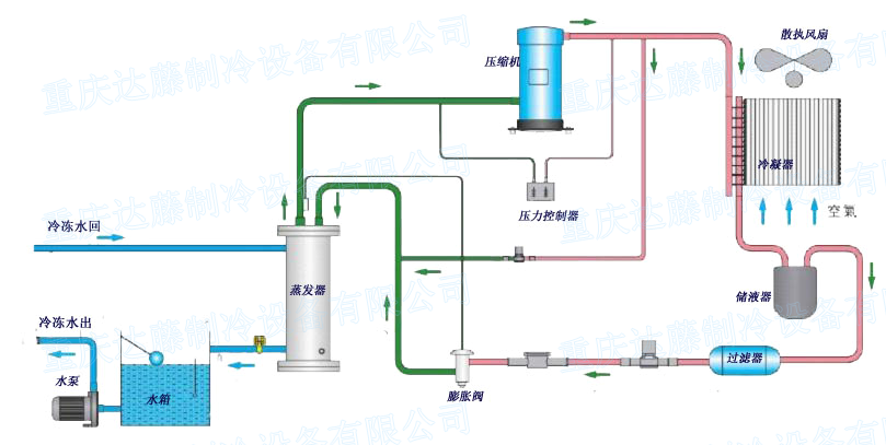 QQ图片20160607100926.png